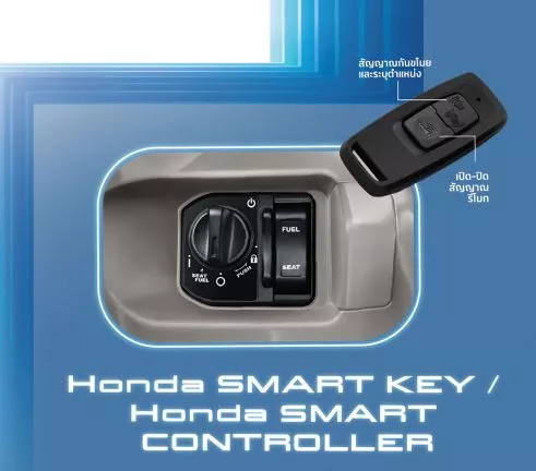 วิธีใช้รีโมท Giorno 125 (Smart Key) อย่างละเอียด: คู่มือฉบับสมบูรณ์