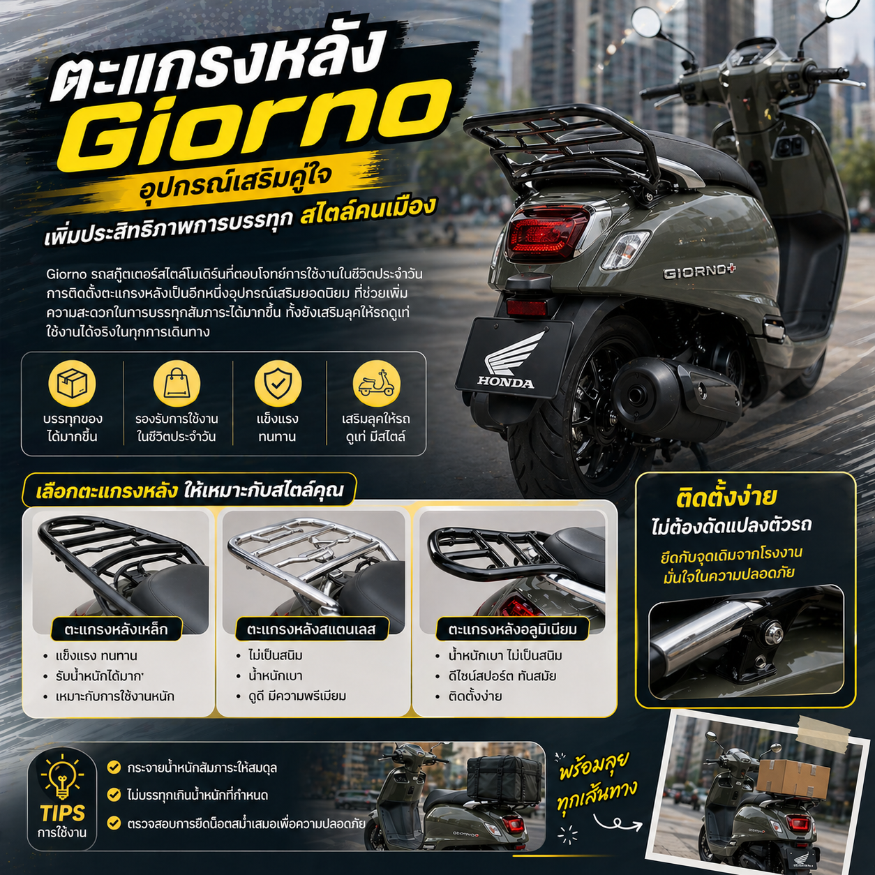 ตะแกรงหลัง Giorno: อุปกรณ์เสริมคู่ใจ เพิ่มประสิทธิภาพการบรรทุก สไตล์คนเมือง