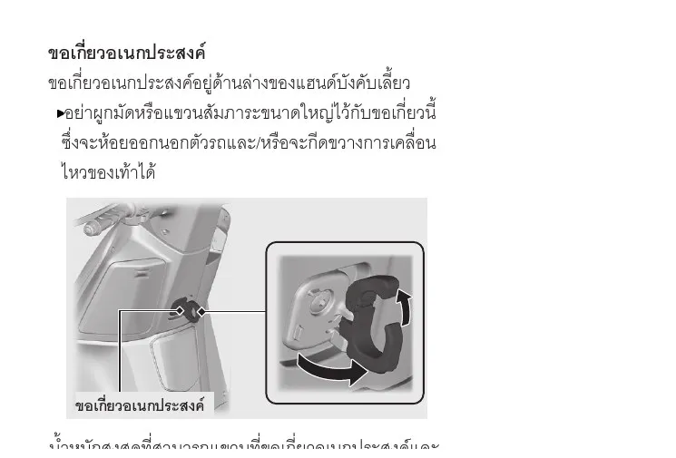 คู่มือ Honda Giorno+ ระบุน้ำหนักที่ตะขอและช่องเก็บของรับได้