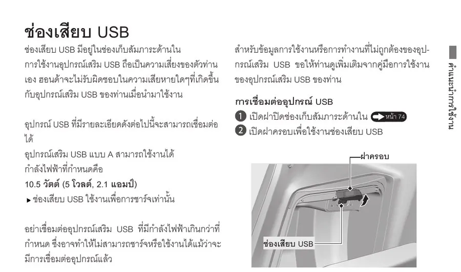 คู่มือ Honda Giorno+ แสดงช่องเสียบ USB และคำแนะนำการใช้งาน