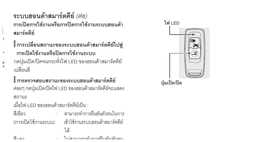 คู่มือ Honda Giorno+ แสดงการเปิดและปิดระบบ Smart Key