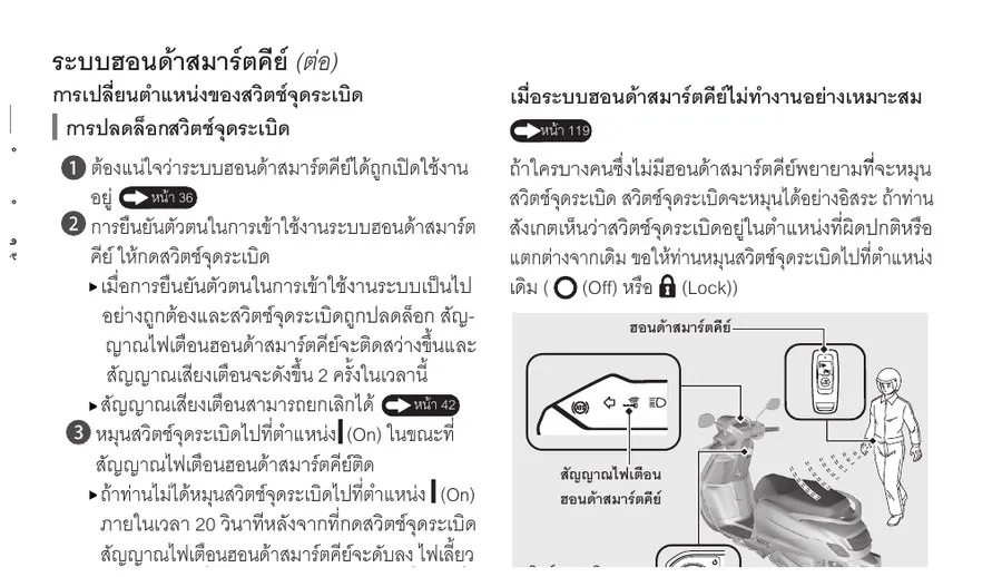 คู่มือ Honda Giorno+ แสดงการปลดล็อกสวิตช์จุดระเบิดด้วย Smart Key