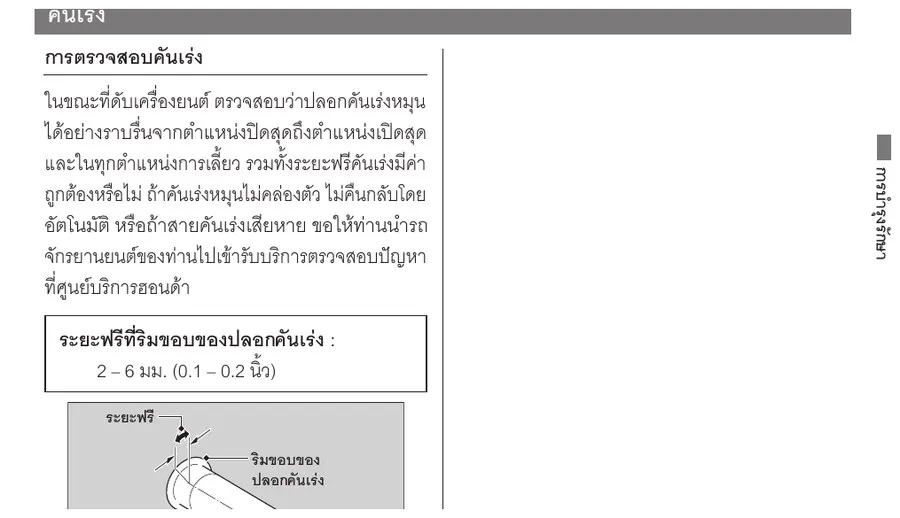คู่มือ Honda Giorno+ การตรวจสอบคันเร่ง