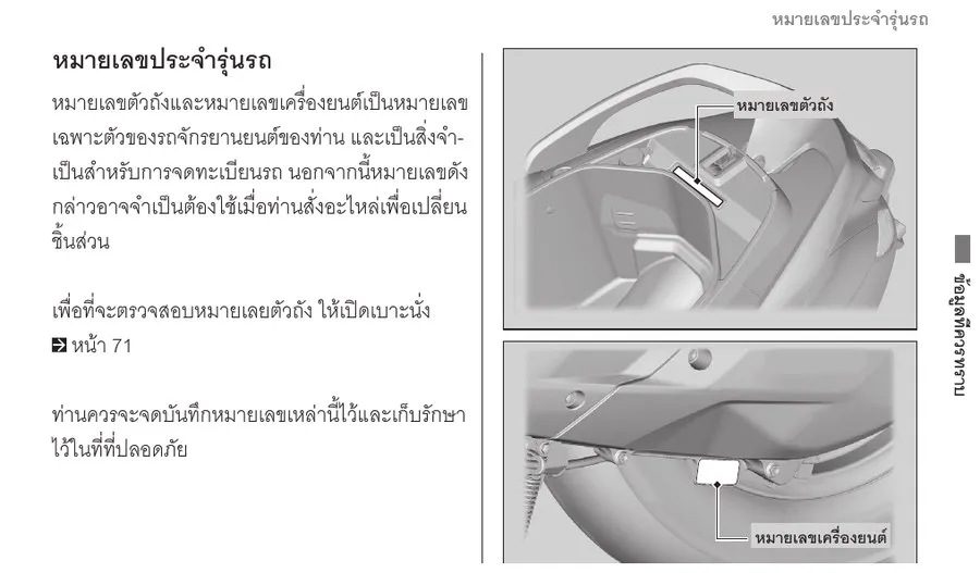 คู่มือ Honda Giorno+ แสดงตำแหน่งหมายเลขตัวถังและหมายเลขเครื่องยนต์