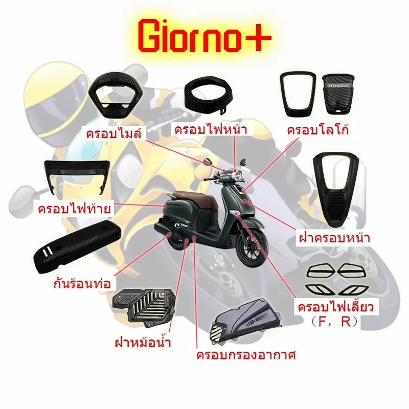 ชุดแต่งคาร์บอน Honda Giorno+ 2023-2024 | Roxiku_SHOP