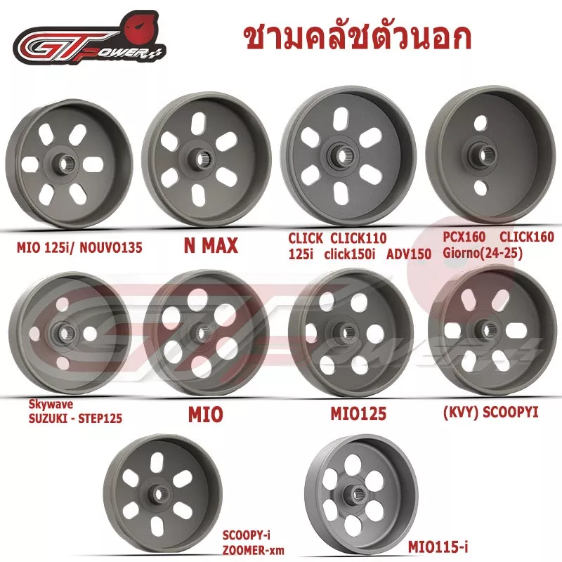 ชามคลัทช์ Honda Giorno และรถรุ่นอื่นๆ (Scoopy-i, Zoomer-X, Mio, PCX160, Click160)