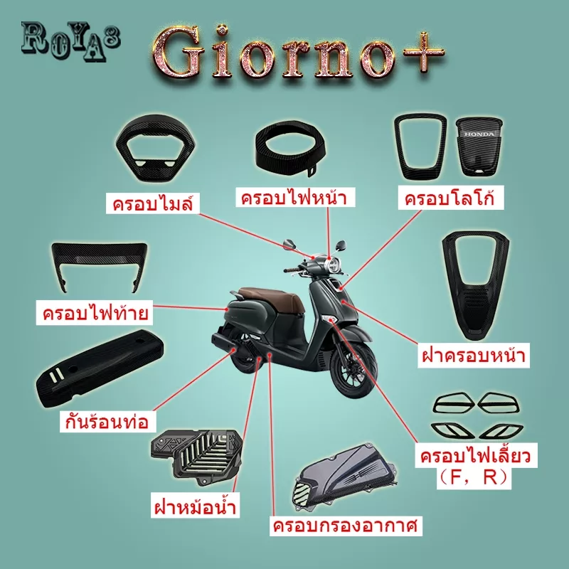 Roya8 ชุดแต่งเคฟล่าสำหรับ Honda Giorno (2023-2024) - ฝาครอบหน้า, กันร้อนท่อ, ครอบไมล์, ครอบไฟหน้า - อะไหล่แต่ง Giorno+